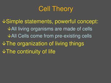 Cell Theory Simple statements, powerful concept: