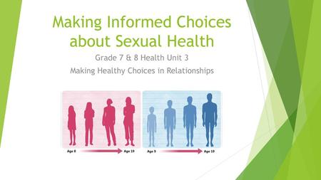 Making Informed Choices about Sexual Health