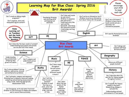 Learning Map for Blue Class: Spring 2016 Brit Awards!