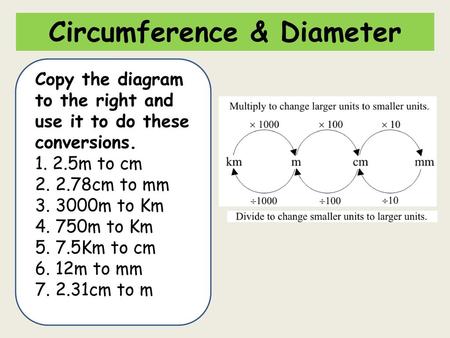 Circumference & Diameter