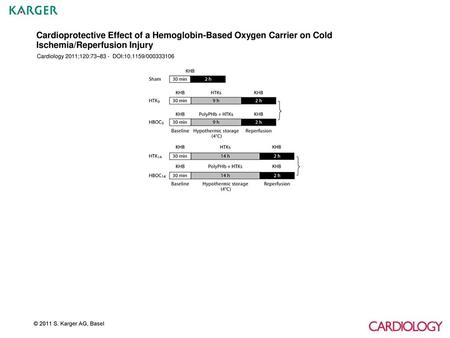 Cardioprotective Effect of a Hemoglobin-Based Oxygen Carrier on Cold Ischemia/Reperfusion Injury Cardiology 2011;120:73–83 - DOI:10.1159/000333106 Fig.