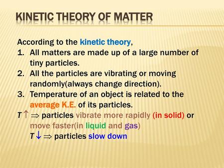 Kinetic Theory of matter