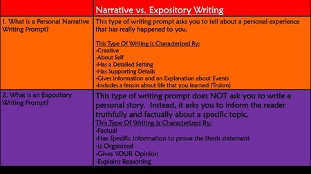Narrative vs. Expository Writing