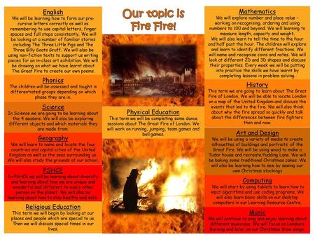 Our topic is Fire Fire! English Mathematics Phonics History Science