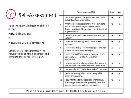Self-Assessment 1 Rate these active listening skills as either: