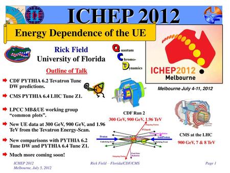 Energy Dependence of the UE