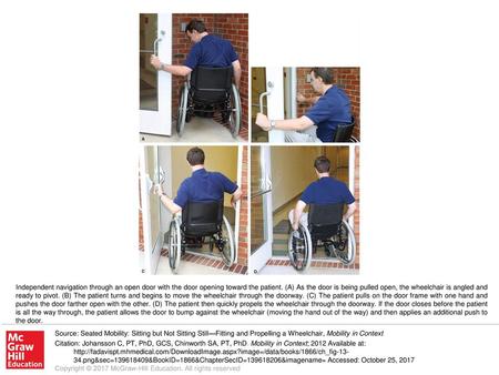 Independent navigation through an open door with the door opening toward the patient. (A) As the door is being pulled open, the wheelchair is angled and.