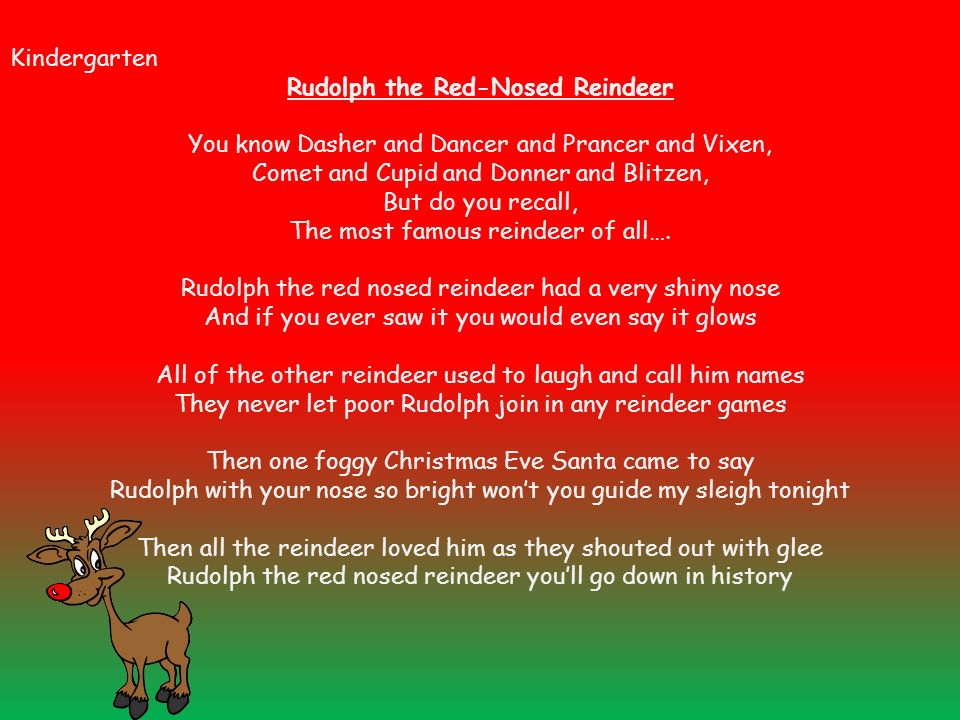 Door Stop Winter Christmas Theme Rudolph The Red Nose Reindeer