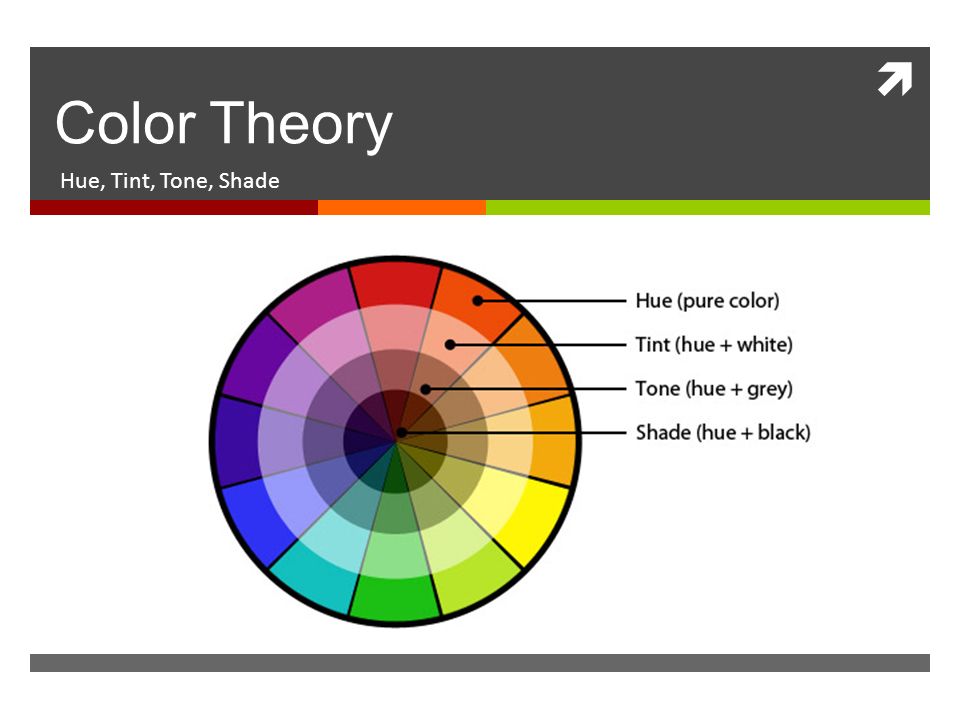 Color Theory Hue, Tint, Tone, Shade. - ppt video online download