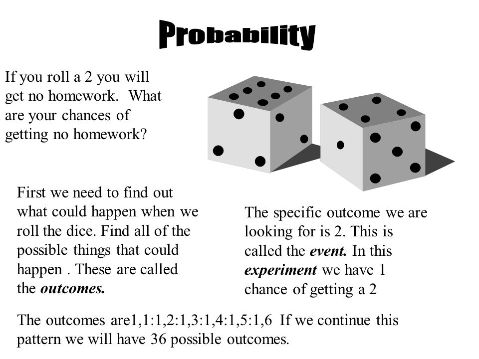 If you rolled two dice, what is the probabili