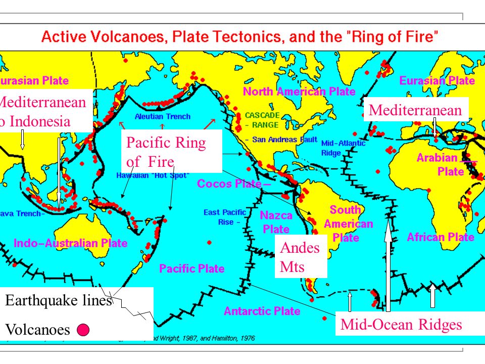 World Map showing Land and the Pacific Ocean - The Ring of Fire