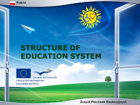 Zespół Placówek Edukacyjnych STRUCTURE OF EDUCATION SYSTEM Poland.
