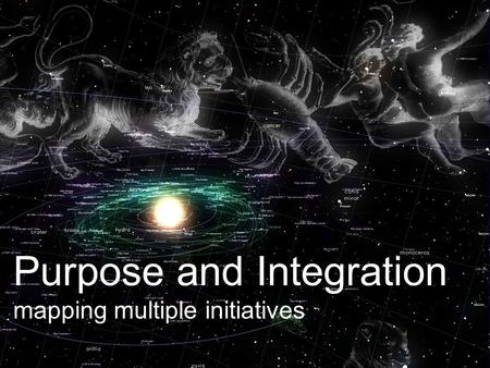 Purpose and Integration mapping multiple initiatives.