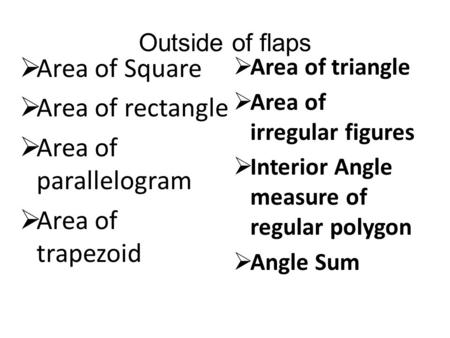 Area of Square Area of rectangle Area of parallelogram
