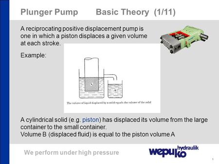 Plunger Pump Basic Theory (1/11)