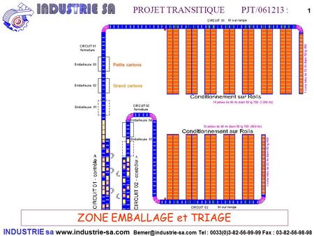 INDUSTRIE sa  Tel : 0033(0)3-82-56-99-99 Fax : 03-82-56-98-98 PROJET TRANSITIQUE PJT/061213 : 1 ZONE EMBALLAGE.