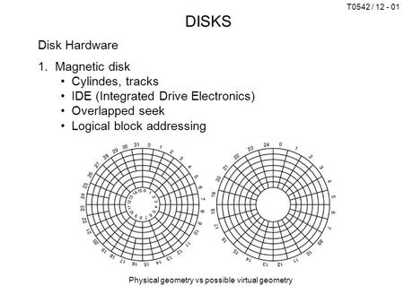 T0542 / 12 - 01 Disk Hardware 1. Magnetic disk • Cylindes, tracks • IDE (Integrated Drive Electronics) • Overlapped seek • Logical block addressing DISKS.