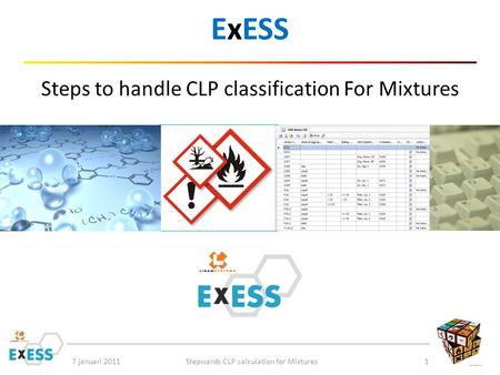 ExESS Steps to handle CLP classification For Mixtures 7 januari 2011Stepwards CLP calculation for Mixtures1.