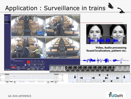 Juli 2010 eNTERFACE Application : Surveillance in trains Video, Audio processing Sound localization, pattern rec.