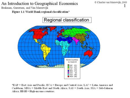 © Charles van Marrewijk, 2003 1 An Introduction to Geographical Economics Brakman, Garretsen, and Van Marrewijk.