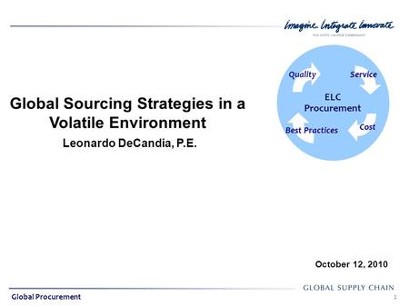 Global Sourcing Strategies in a Volatile Environment