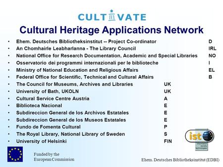 Funded by the European Commission Ehem. Deutsches Bibliotheksinstitut (EDBI) Cultural Heritage Applications Network Ehem. Deutsches Bibliotheksinstitut.