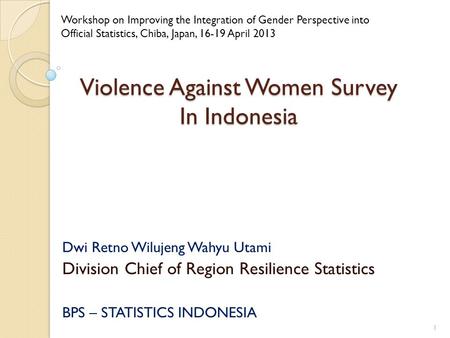Violence Against Women Survey In Indonesia