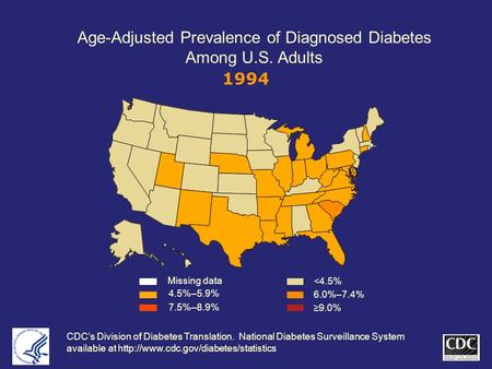 Age-Adjusted Prevalence of Diagnosed Diabetes Among U.S. Adults 