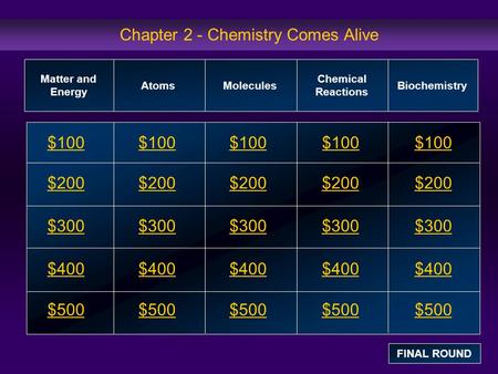 Chapter 2 - Chemistry Comes Alive