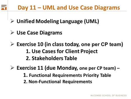Day 11 – UML and Use Case Diagrams