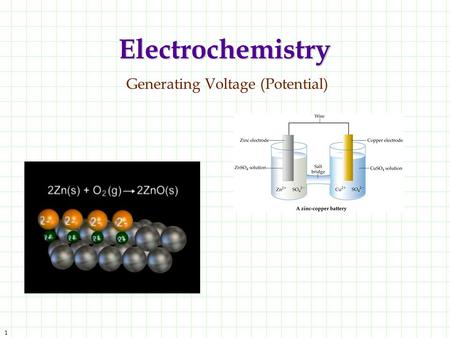 Electrochemistry Generating Voltage (Potential)