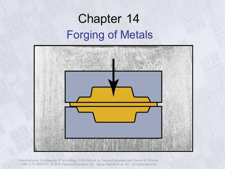 Chapter 14 Forging of Metals