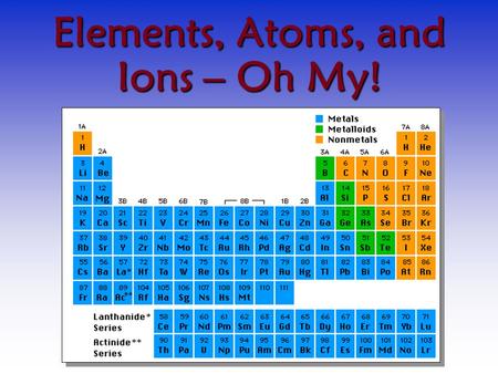 Elements, Atoms, and Ions – Oh My!