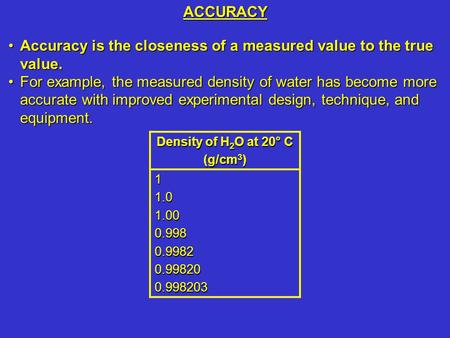Accuracy is the closeness of a measured value to the true value.