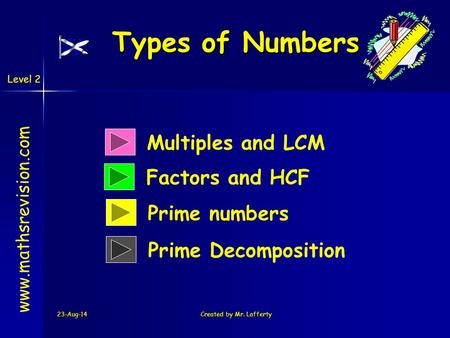 Types of Numbers Multiples and LCM Factors and HCF Prime numbers