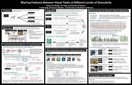 Sharing Features Between Visual Tasks at Different Levels of Granularity Sung Ju Hwang 1, Fei Sha 2 and Kristen Grauman 1 1 University of Texas at Austin,