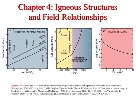 Chapter 4: Igneous Structures and Field Relationships