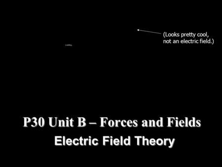 P30 Unit B – Forces and Fields