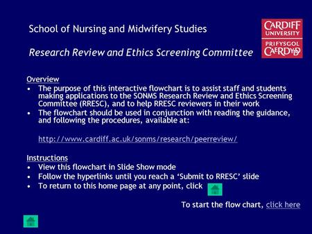 School of Nursing and Midwifery Studies Research Review and Ethics Screening Committee Overview The purpose of this interactive flowchart is to assist.