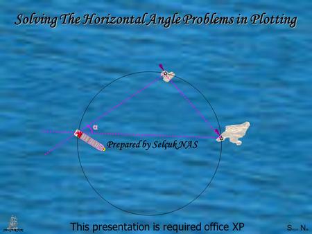 S elçuk N as SELÇUK NAS Selçuk Nasα Solving The Horizontal Angle Problemsin Plotting Solving The Horizontal Angle Problems in Plotting This presentation.