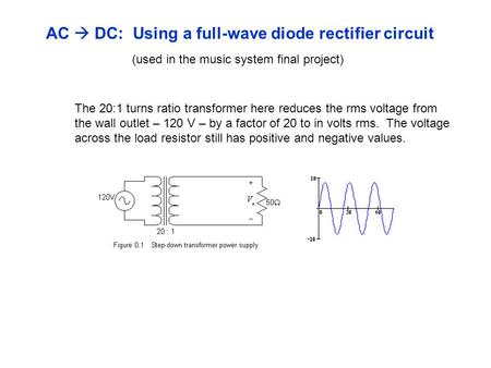 AC  DC: Using a full-wave diode rectifier circuit (used in the music system final project) The 20:1 turns ratio transformer here reduces the rms voltage.