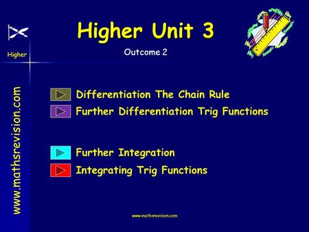 Higher Unit 3 Differentiation The Chain Rule