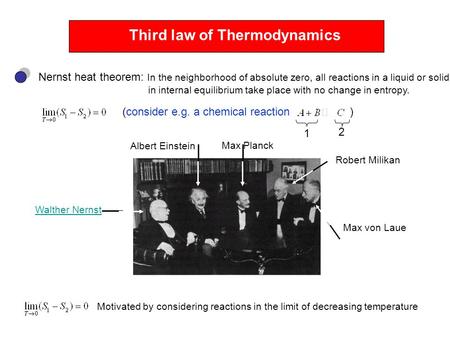 Third law of Thermodynamics