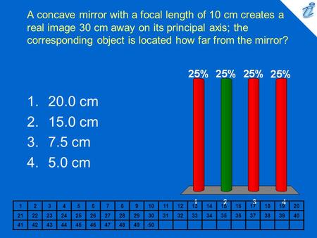 A concave mirror with a focal length of 10 cm creates a real image 30 cm away on its principal axis; the corresponding object is located how far from the.