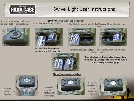 Swivel Light User Instructions Rotate cam counter clock wise to open battery compartment Spare battery can be installed in secondary chamber tip Down(power.