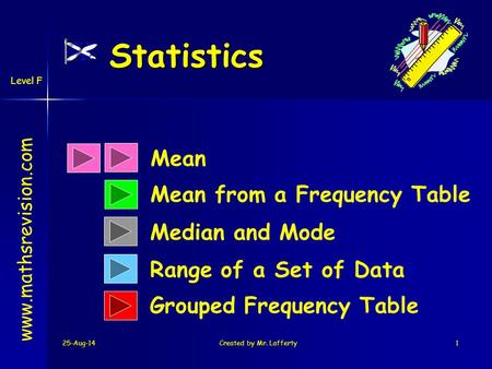 25-Aug-14Created by Mr. Lafferty1 Statistics Mean Mean from a Frequency Table Range of a Set of Data www.mathsrevision.com Median and Mode Grouped Frequency.