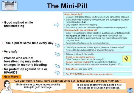If client wants to know more about the mini-pill, go to next page.