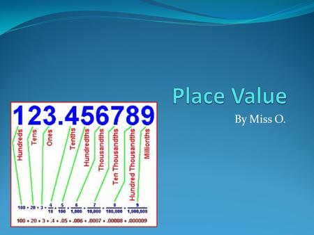 Place Value By Miss O..