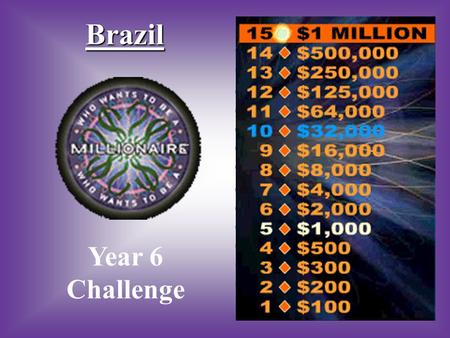 Brazil Year 6 Challenge A:B: Europe South America #1 Which continent is Brazil located in? C:D: North AmericaAsia.