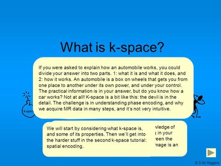 What is k-space? ? what it is vs how it works